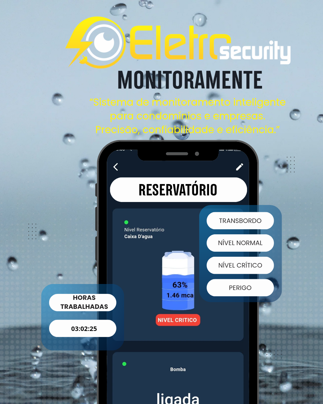 Eletro Security portfolio 6